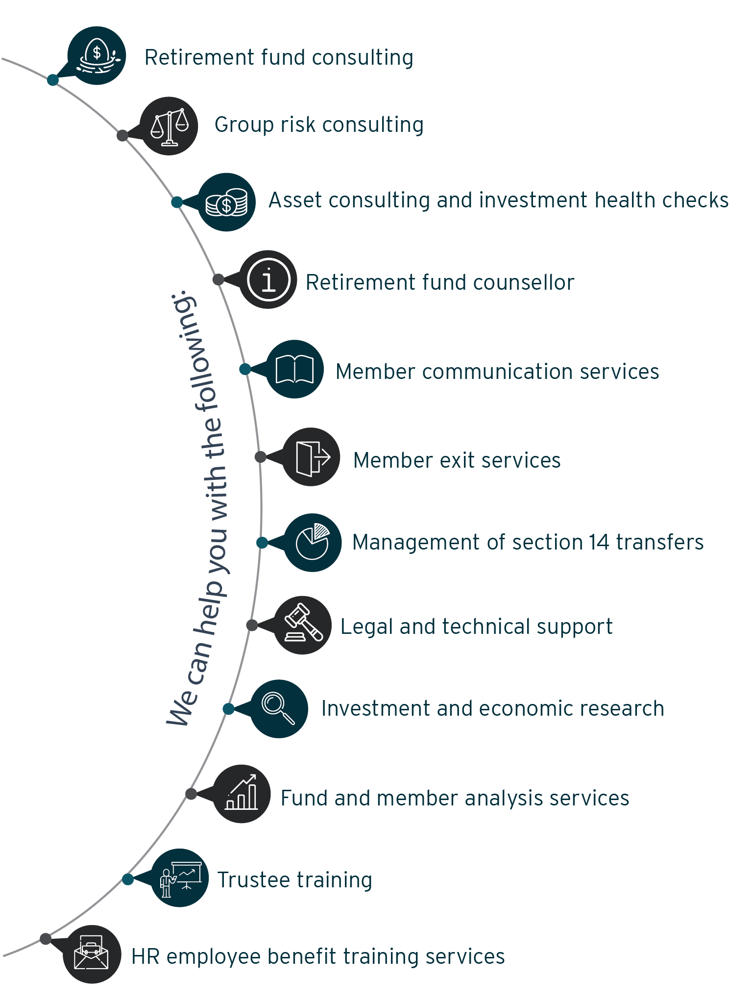 Home - Efficient Benefit Consulting