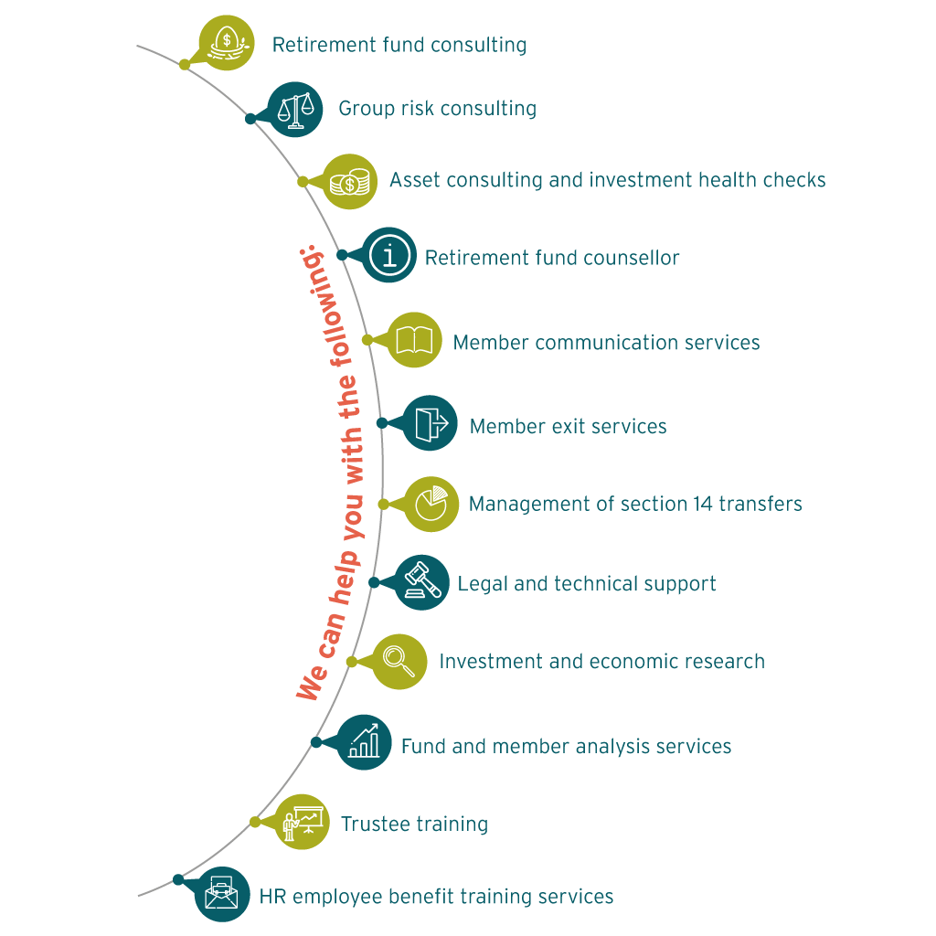 HOME - Efficient Benefit Consulting