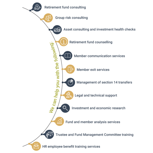 HOME - Efficient Benefit Consulting